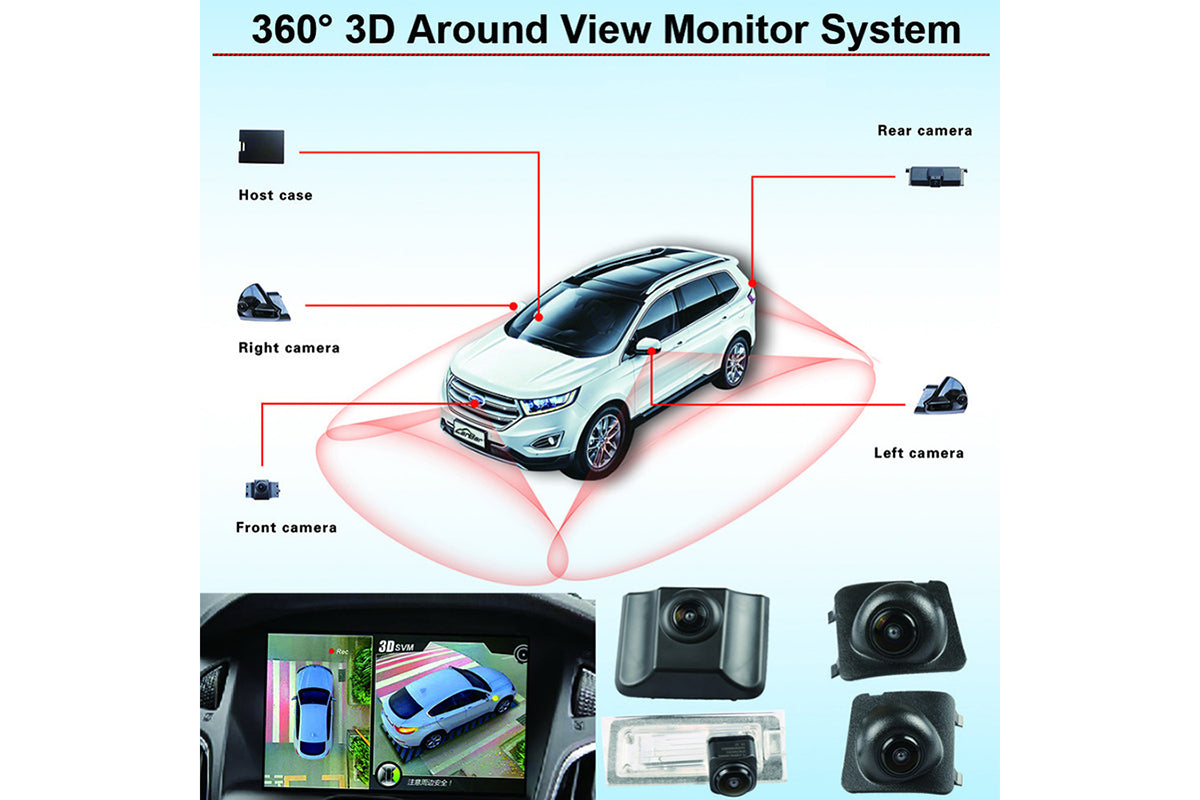 360 Degree Driving 3D HD Surround View Monitoring Newest Car Area View System Assistant System Cameras 4-CH DVR Recorder